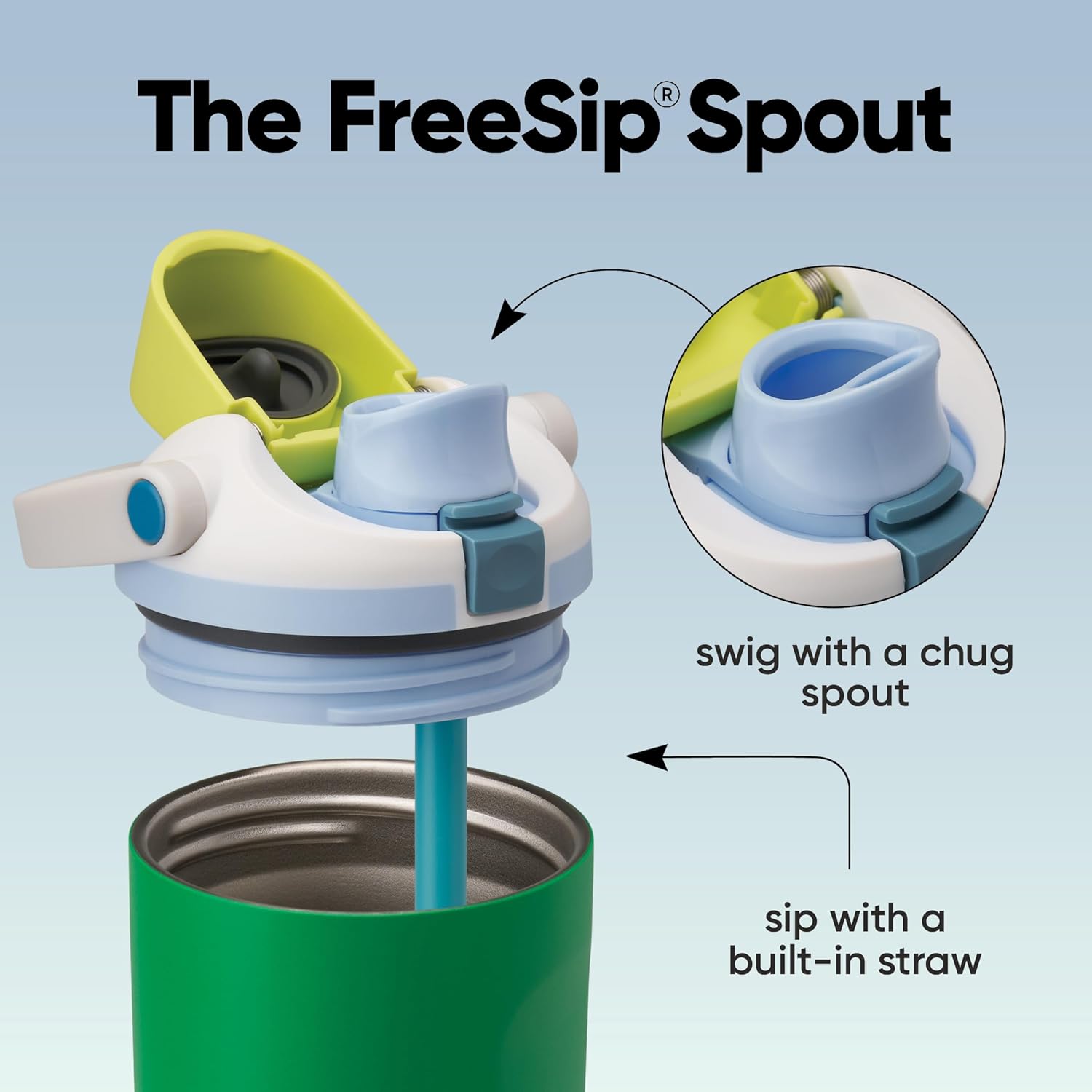 FreSip Sway Hydration Bottle