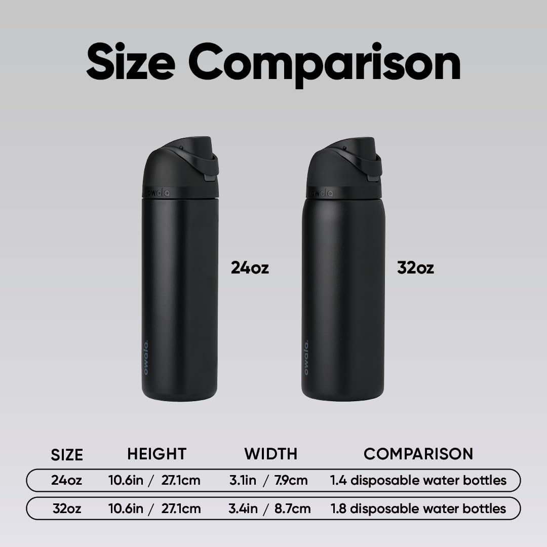 FreeSip Insulated Bottle