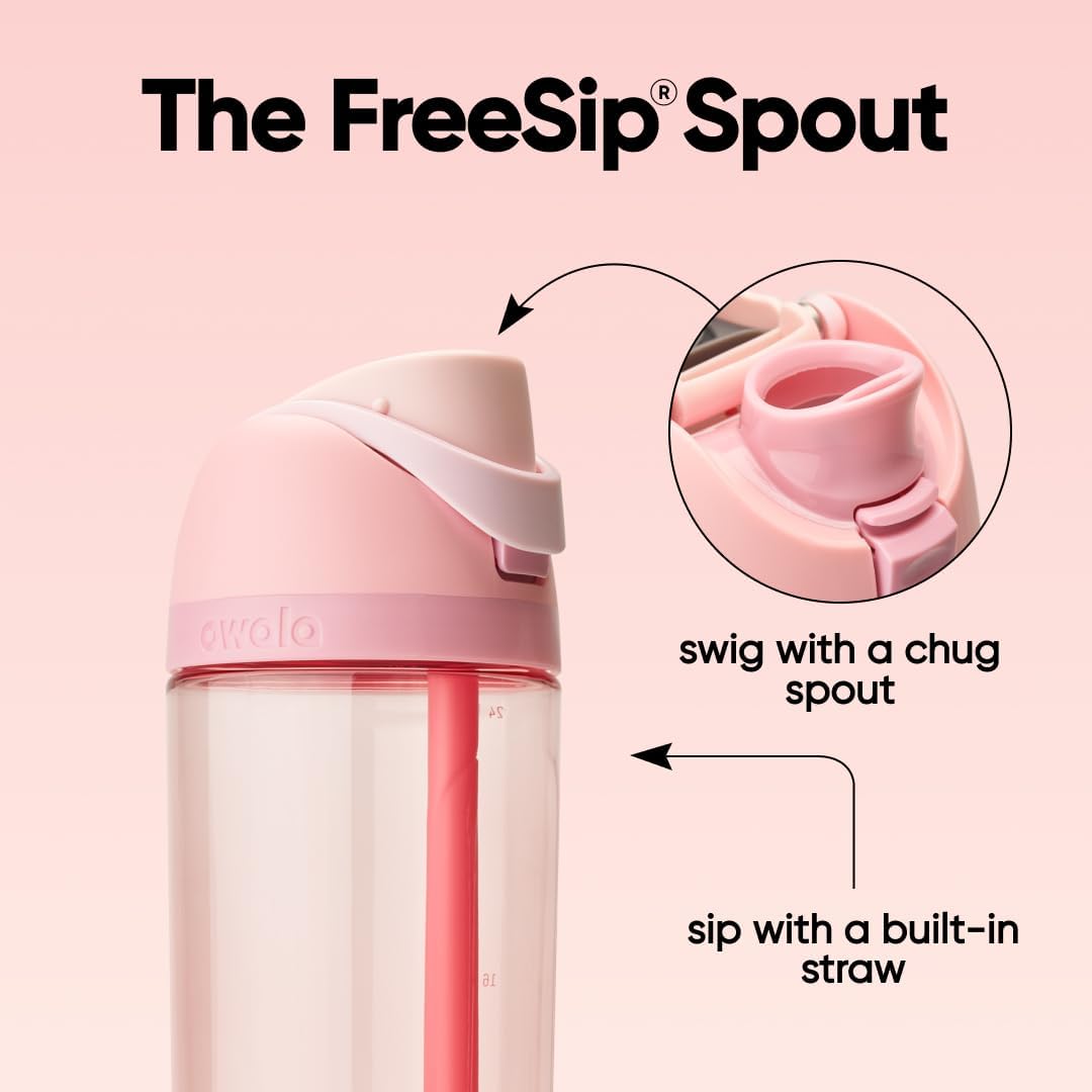 Everyday Hydration Pro Sports Bottle